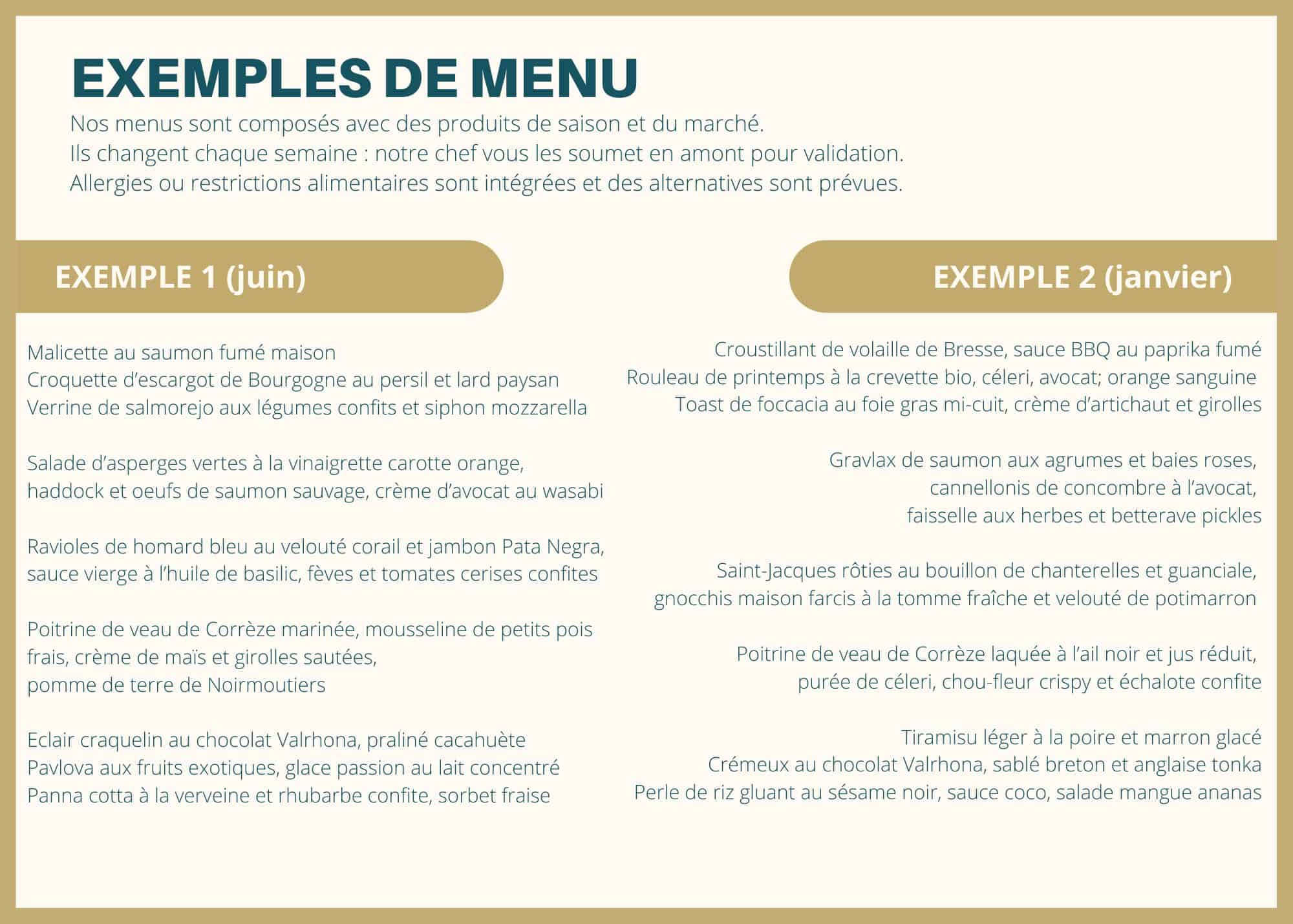 Menus Repas de famille
